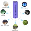 Jawepower 18650-Ternary Lithium Battery-2600mAh