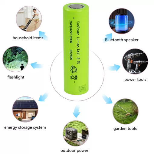 Jawepower 18650-Ternary Lithium Battery-20P1