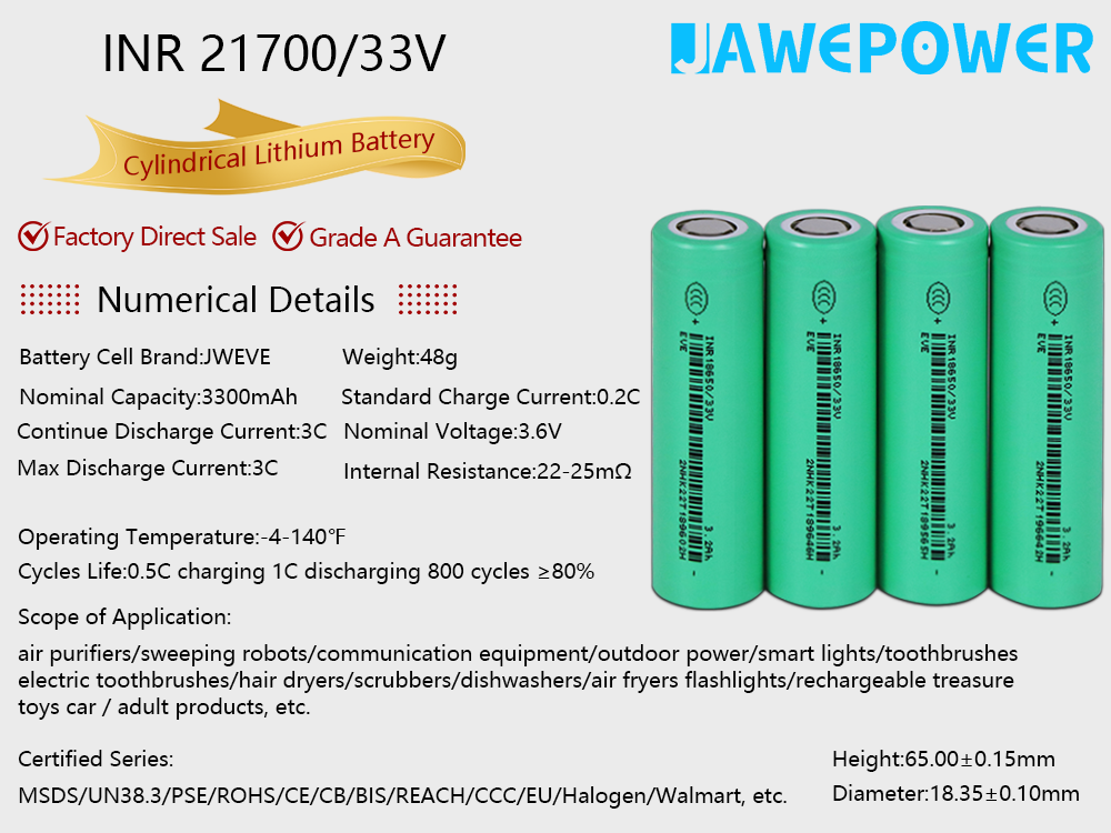 18650-Ternary Lithium Battery-33V